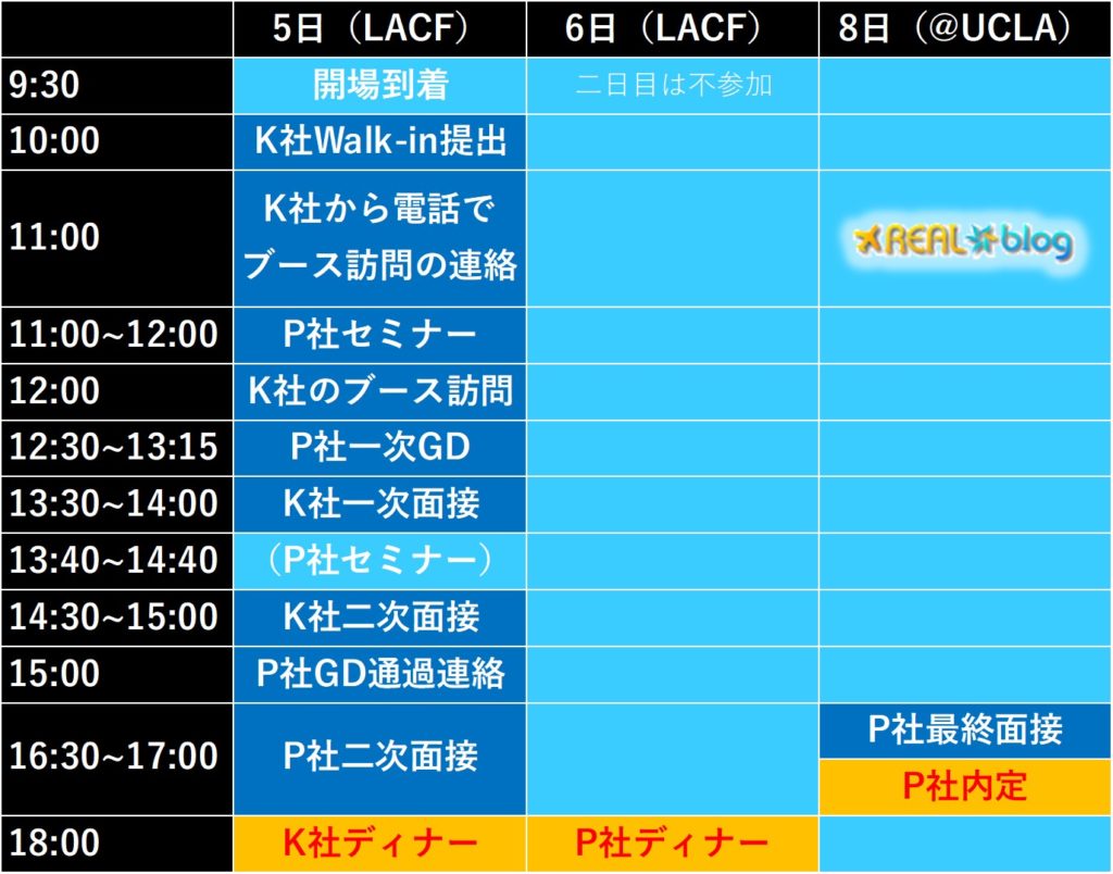 LACF Schedule